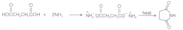 Aldehydes, Ketones, Carboxylic Acids, CBSE, Class XII, IIT JEE, Syllabus, Preparation, AIPMT, NCERT, Important